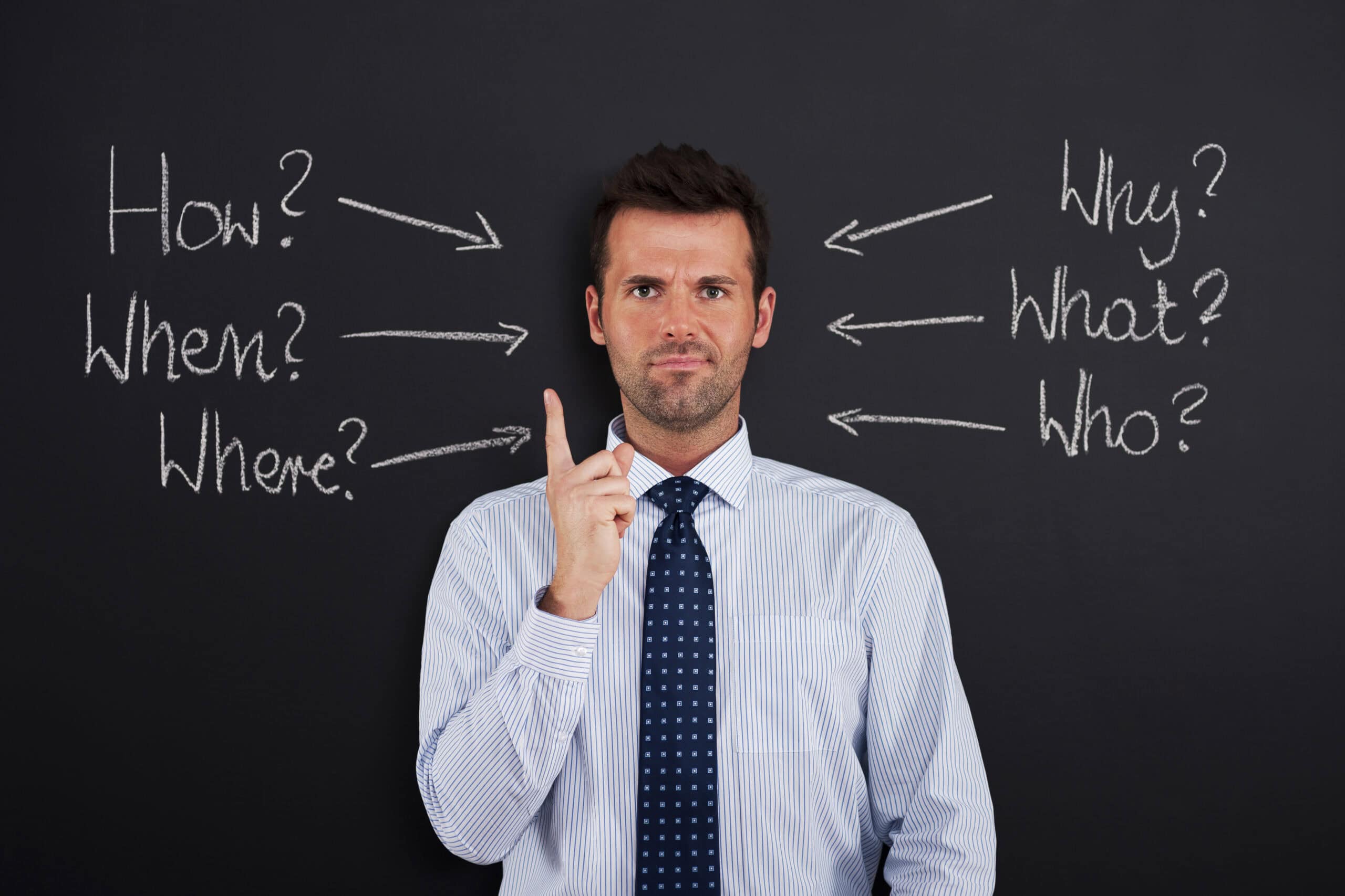 The Ultimate Guide For Questions Entrepreneur Asks Before Starting or Scaling a Business